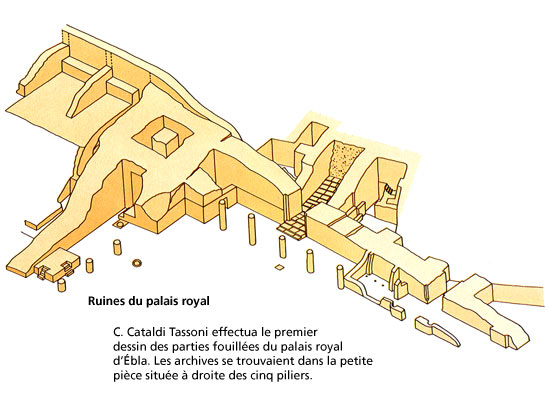 Ruines du palais royal d'Ébla