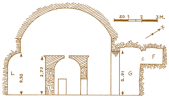 PLAN 2