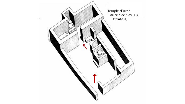 sanctualire d'Arad