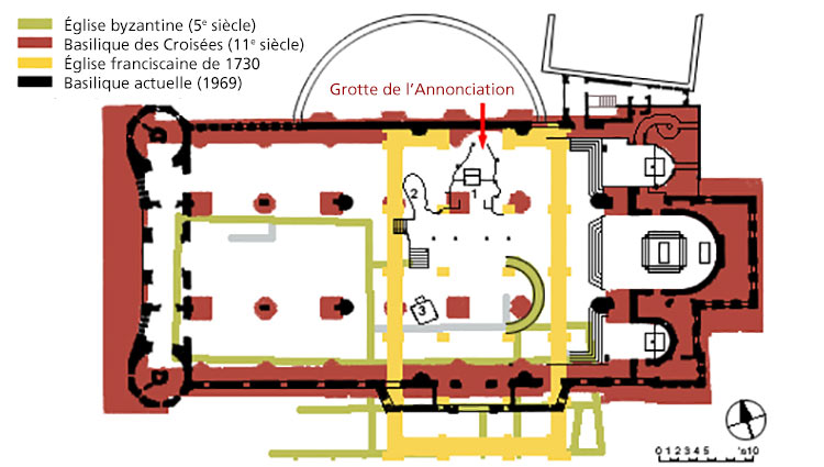 plan de la basilique