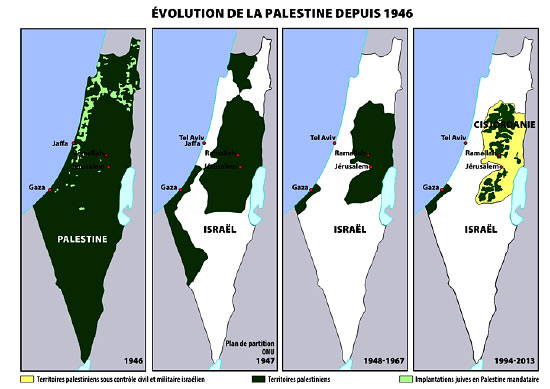 Évolution de la Palestine depuis 1946